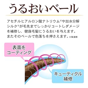 未開封 ソワニテイ ヘアカラートリートメント 3箱セット Amazon | [美髪オイルで綺麗に白髪ケア] ソワニティー ヘア
