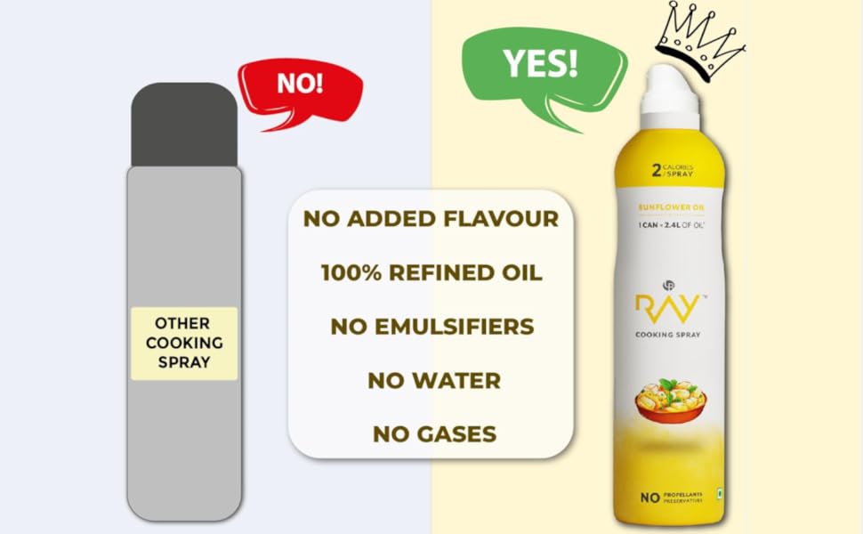 LB RAY Cooking Spray Olive Oil 200ml Low Calorie 100 Oil Spray Amazon.in Grocery & Gourmet