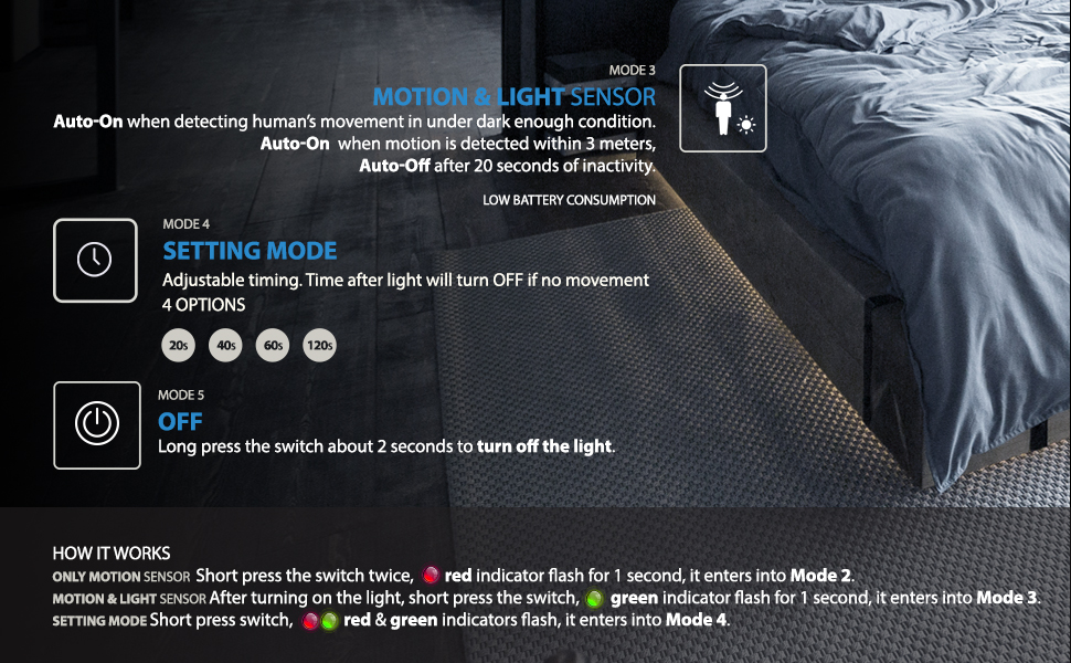 Rechargeable Under cabinet lighting