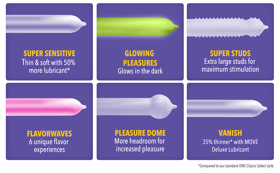 6 Unique condom styles, ONE Condoms