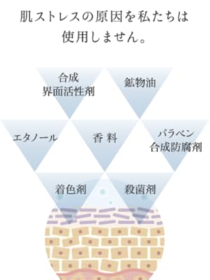 Amazon.co.jp: AVICENNA(アヴィセンナ) ナチュラルパック