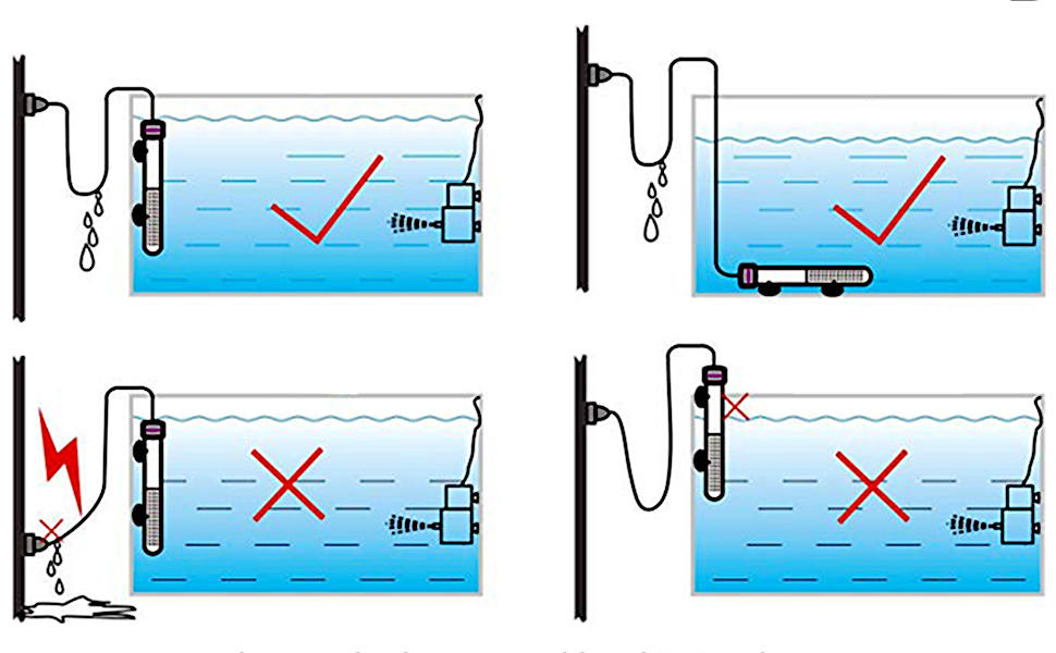 BOEESPAT Aquarium Heater 300W,Fish Tank Heater with Anti Scald Protector and