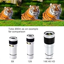 14x lens