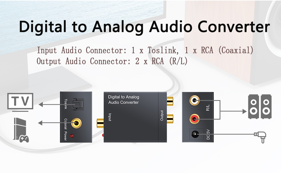 Amazon.in Buy Microware AMP DAC Digital Audio Optical To Analog Audio