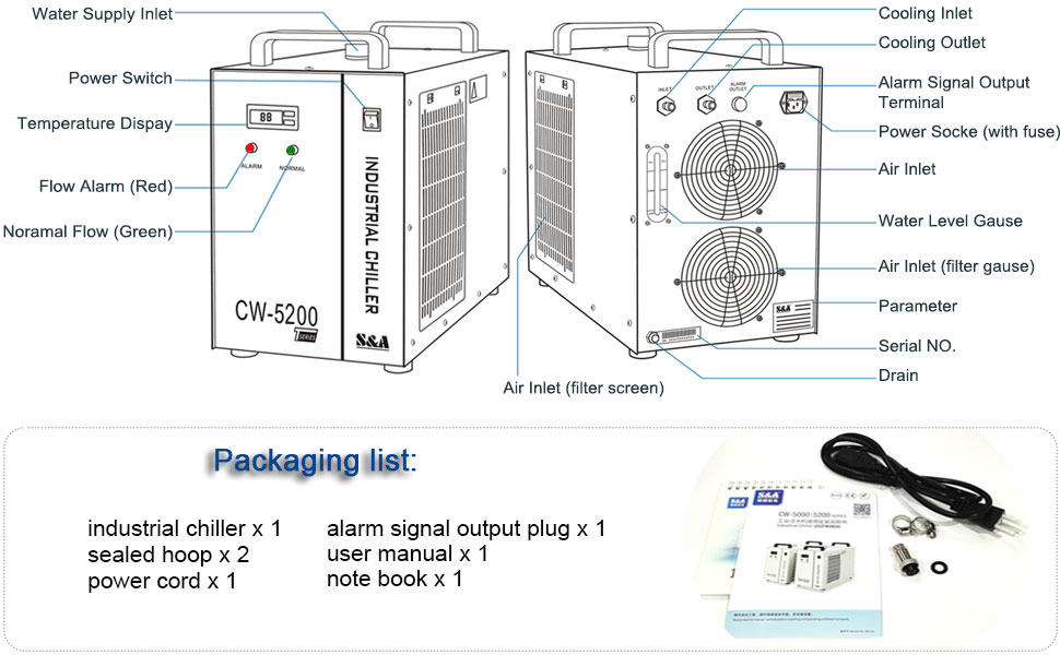 S&A Genuine CW5200DH（Upgraded 5200DG） Water Chiller Duty