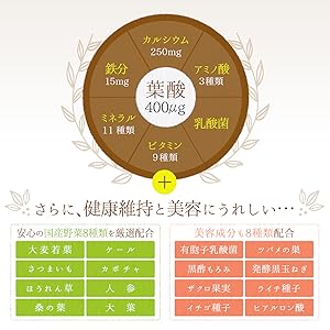 Amazon 葉酸 サプリ ママニック 妊活 妊娠 管理栄養士監修 無添加 鉄 カルシウム 乳酸菌 31日分 ママニック 葉酸