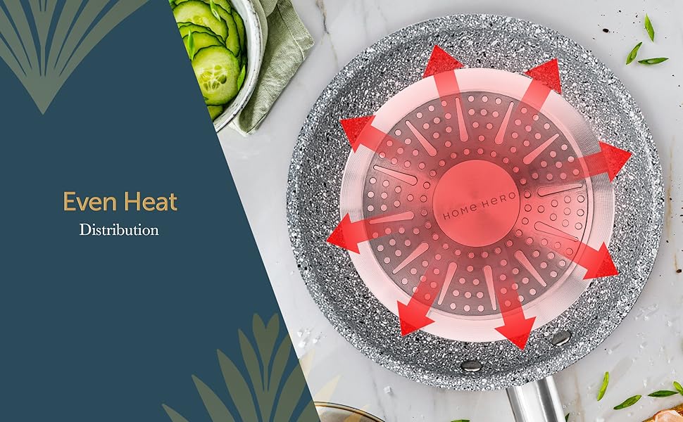 Nonstick Pots and Pans Set