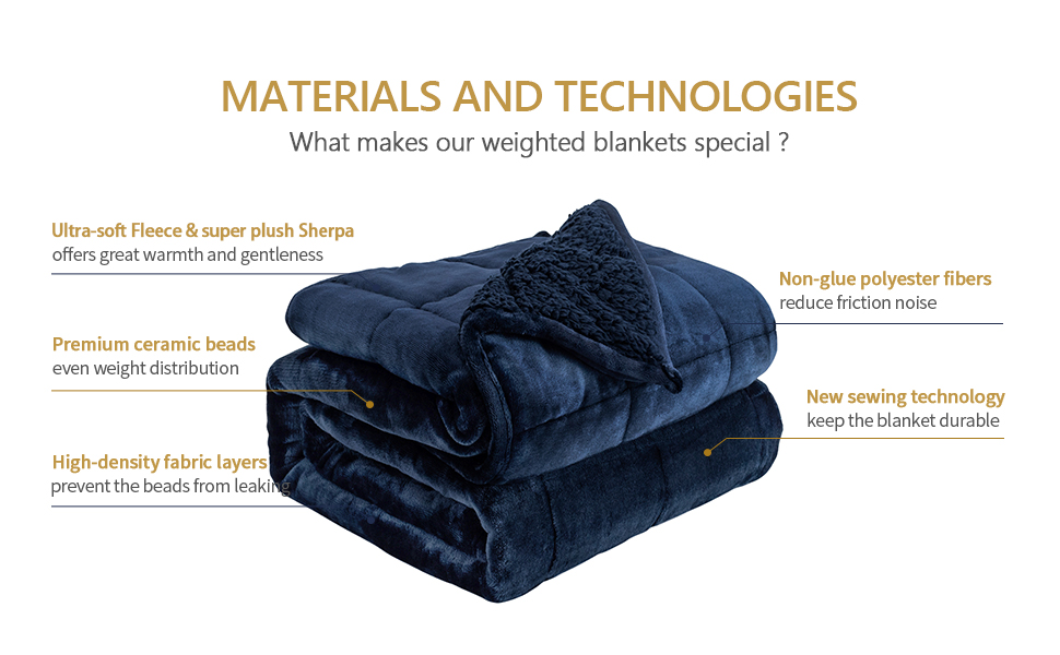Mr.Sandman Sherpa Weighted Blanket Adults 15lbs for Queen Size Bed