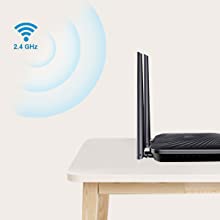2.4G WIFI Router Available
