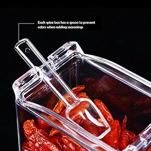 INNOVATION FOR KITCHEN