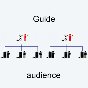 tour guide system