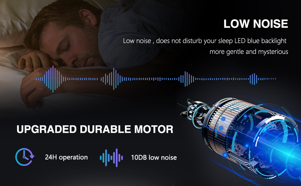 NEWTRY Automatic Watch Winder Double Watches Winder Boxes with Blue Light Quiet Motor for