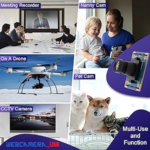 Amazon.co.jp: ELP 800万画素 USBカメラモジュール ウェブカメラ
