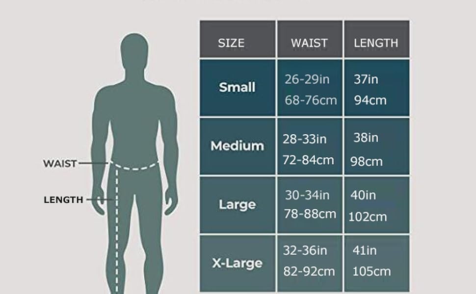 size