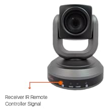 zoom g2