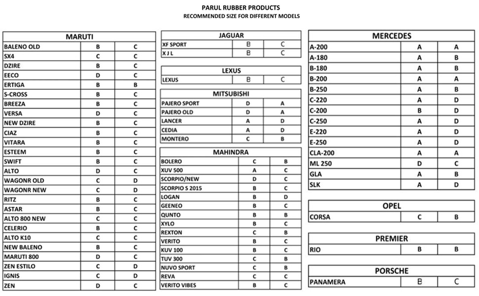 size chart2