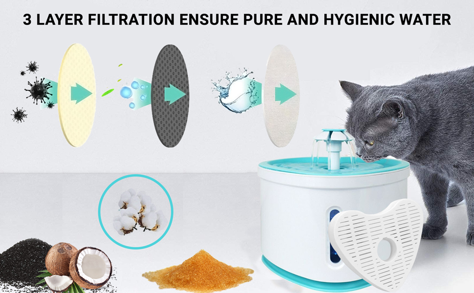 ADOV Cat Water Fountain Filters, 4Pack Triple Action Fountain Filter