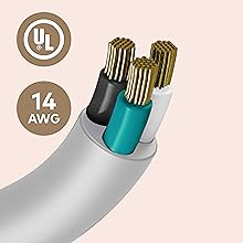 14awg power cord ETL list