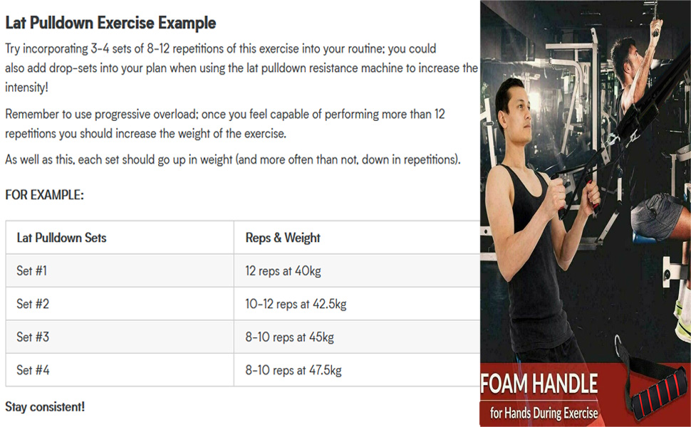 LAT Pull-down Exercise Example