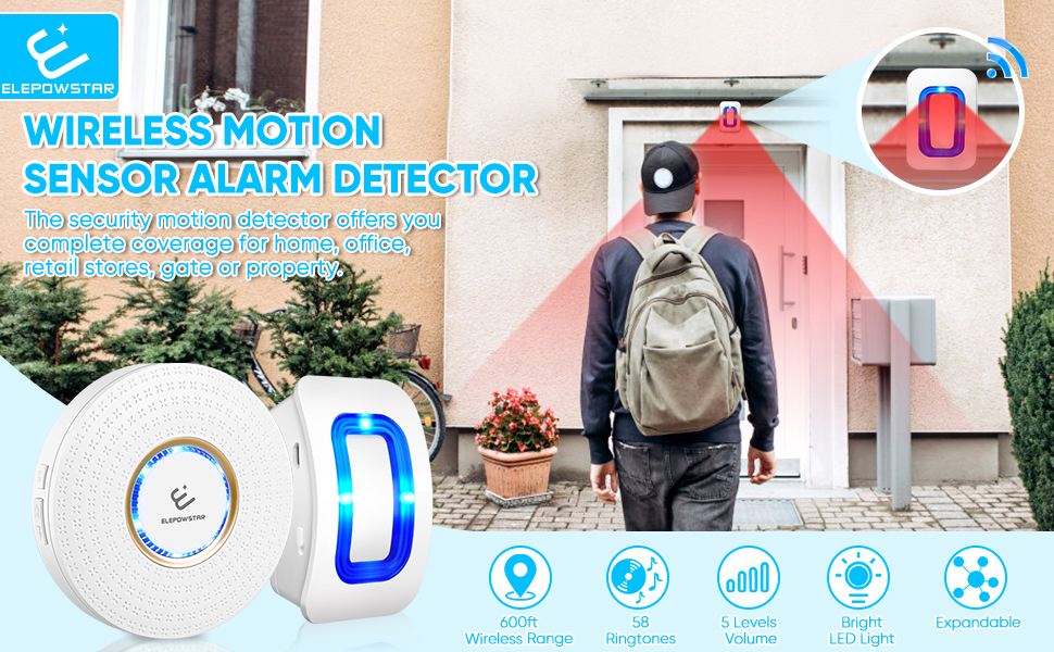 Motion Sensor Detect Alert, Wireless Home Security