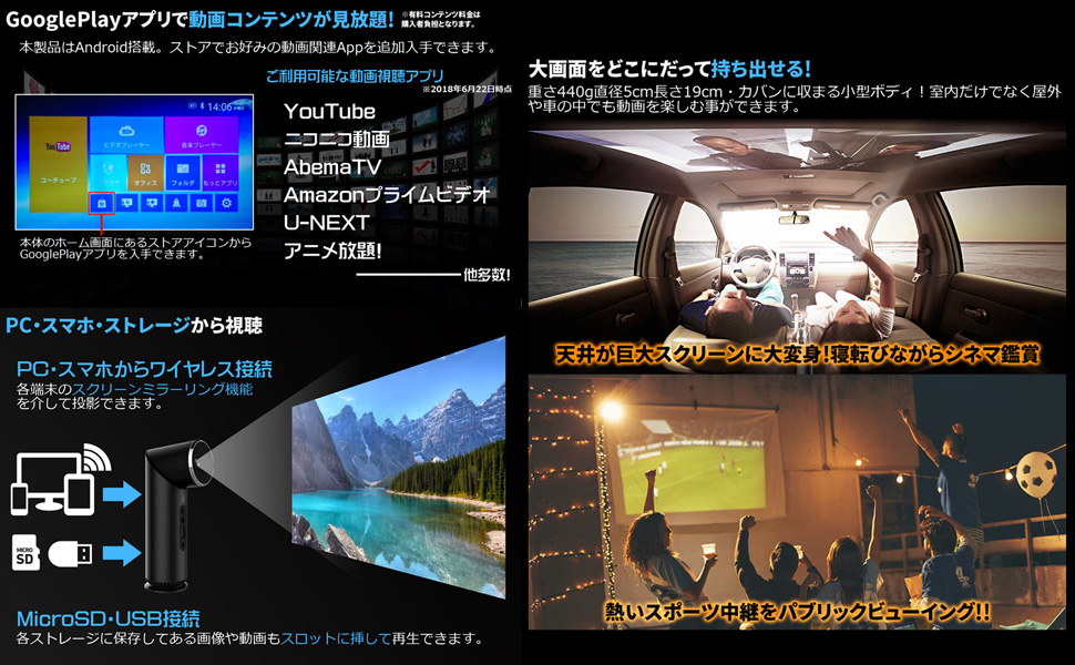 Amazon Co Jp プロジェクター 100インチ スクリーン 小型 スマホ フルhd Android Wifi Bluetooth 1年保証 モバイル 天井や壁面に投影可能スマートプロジェクター Cyindervision 1080hd シリンダービジョン 家電 カメラ Amazon Co Jp プロジェクター 100インチ スクリーン 小型 スマホ フルhd Android Wifi Bluetooth 1年保証 モバイル 天井や壁面に投影可能スマートプロジェクター Cyindervision 1080hd シリンダービジョン 家電 カメラ