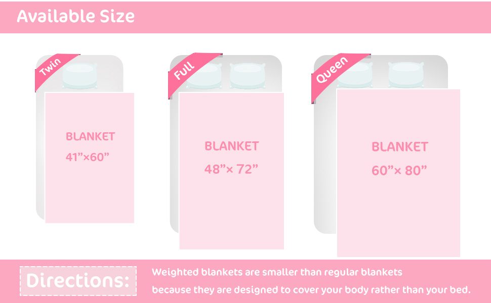 IKEA Bed Sizes And Dimensions Guide Eachnight, 53 OFF