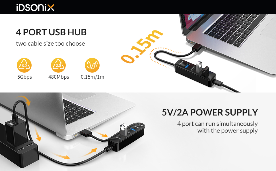 iDsonix USB Hub, 4Port 5V / 2A Powered USB Hub with 1 USB 3.0