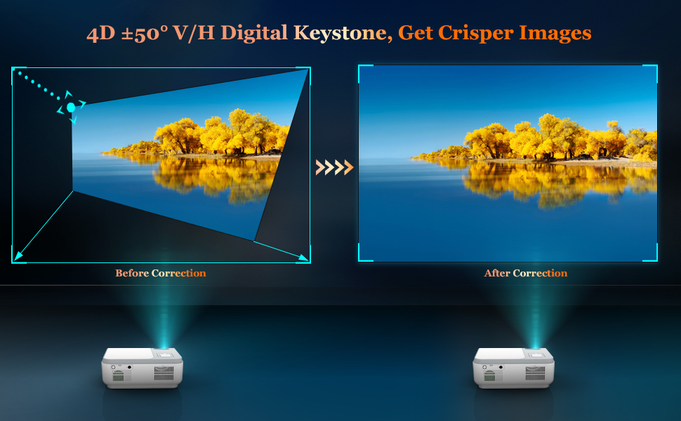 projector with keystone