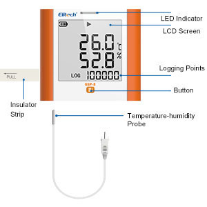 Small manufacture image 2