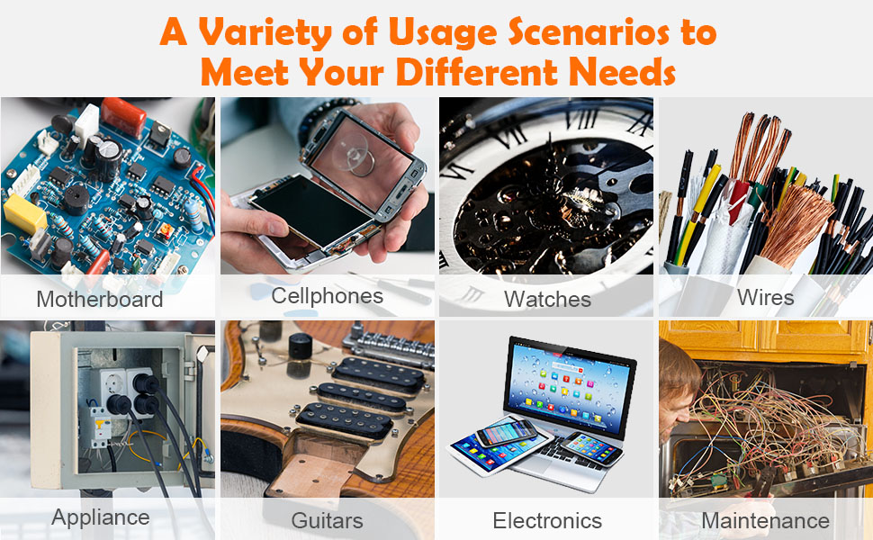 usage scenarios