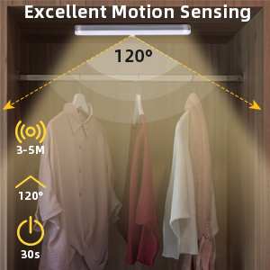 LED Under cabinet lighting