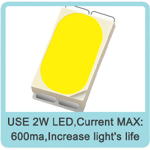 専用ページ✨ Amazon.com: HPUY WR55X26671 LED Light Board for GE