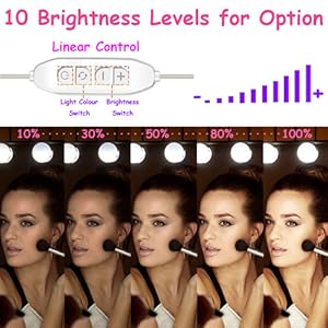 Brightness adjustable