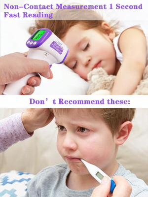 Thermometer for Adults