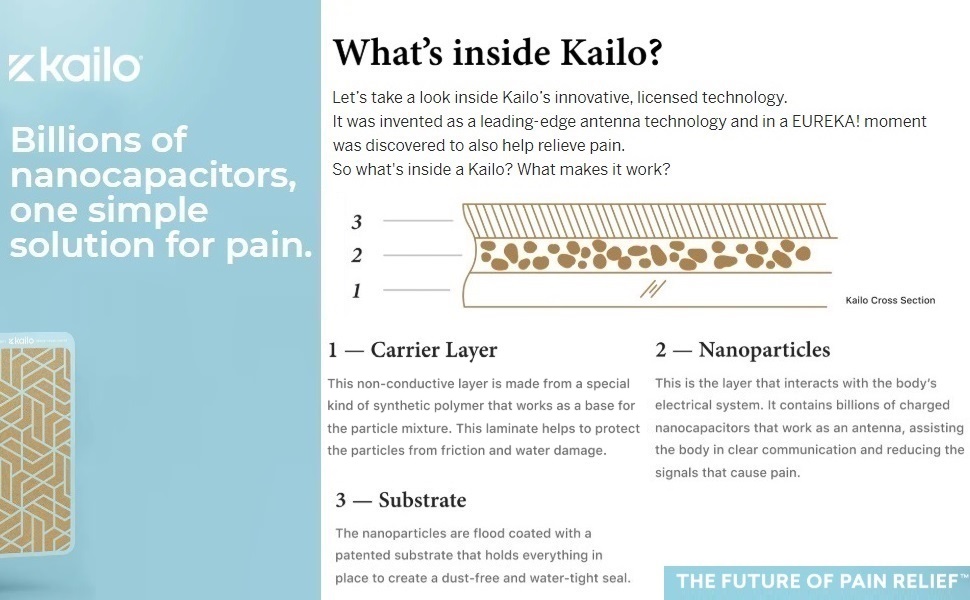 Kailo Family Pack Nanotech BioAntenna Pain Patch Interacts with