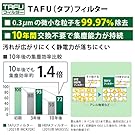 TAFUフィルター