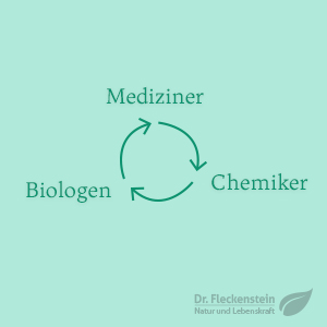 Biologen Mediziner Chemiker