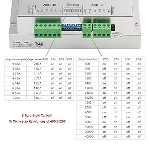 Small manufacture image 3