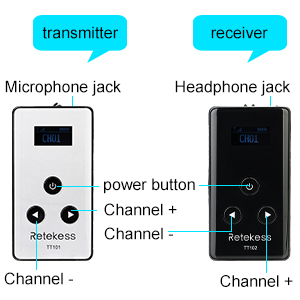 Wireless Tour Guide Monitoring System 