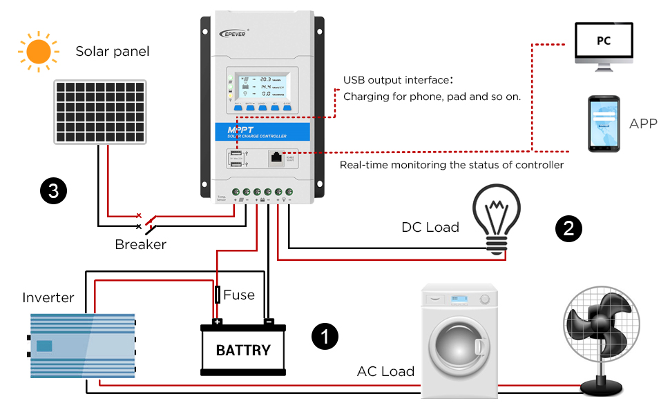Large manufacture image 2