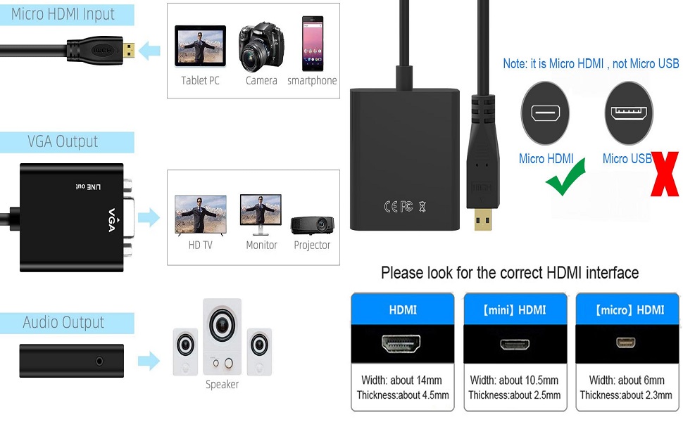 MICROWARE Micro HDMI to VGA Converter Adapter Cable with 3.5mm Stereo