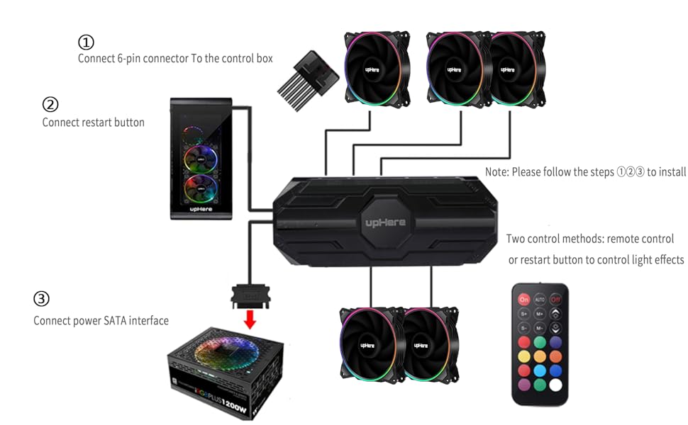 case fan