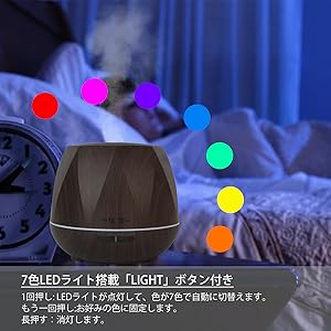 7色LEDイルミネーション