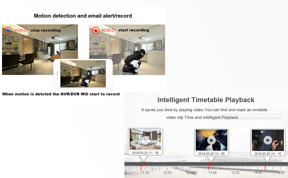 Xenocam 16CH 1080N Hybrid 5in1 AHD DVR (1080P NVR+1080N
