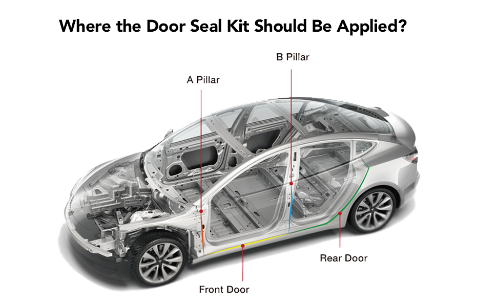 model 3 door seal