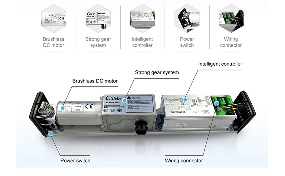 Automatic pet Door with RFID Smart Pet Collar Sensor Tags