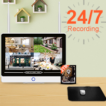 Be Secured 24/7 Recording