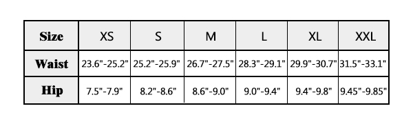 0.3031510521052105310