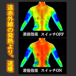 着前効果　着後効果
