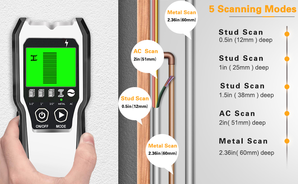 Stud Finder How To Calibrate Plus Review Of JAXWQ, 44 OFF